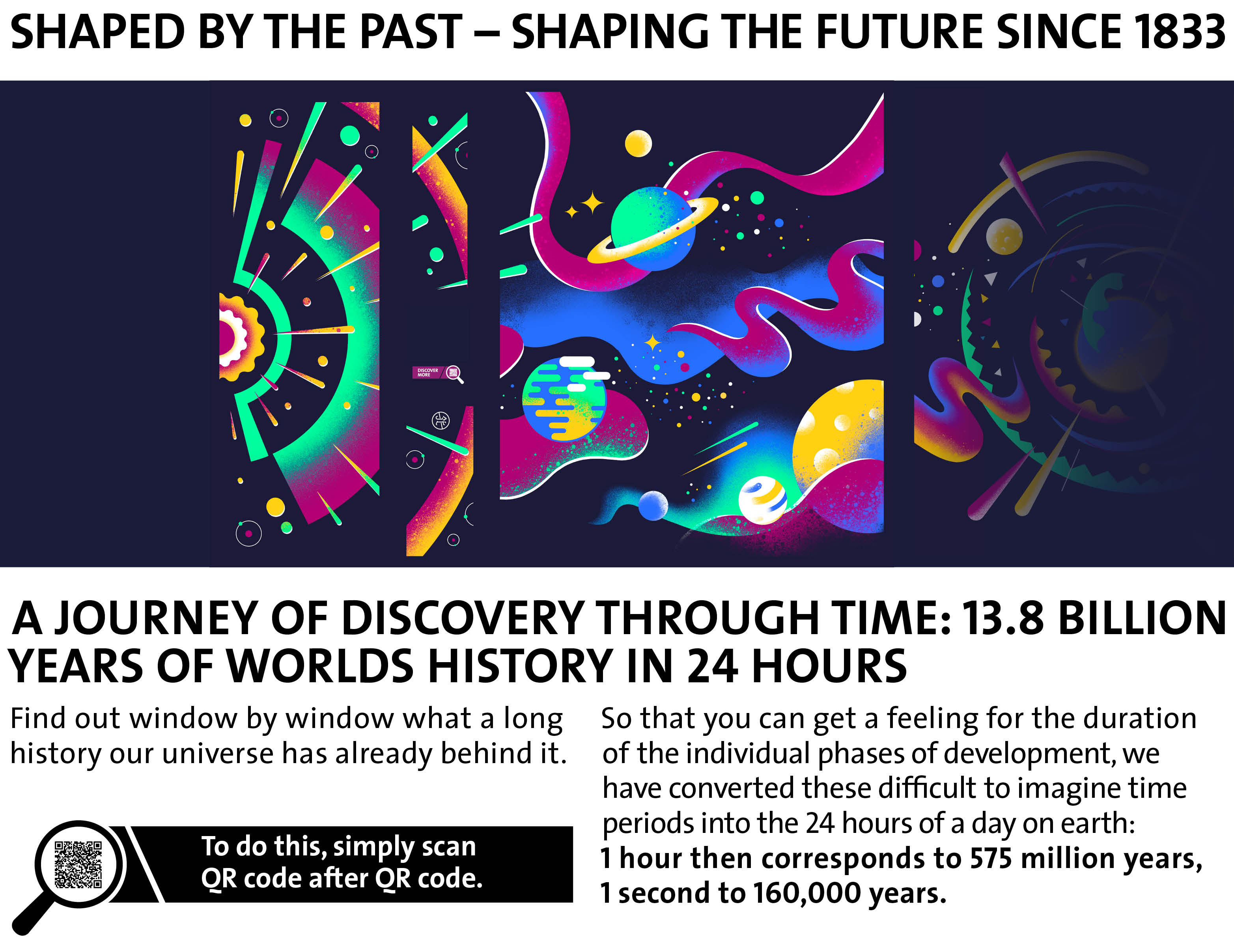 A journes of Discovery through time: 13.8 billion years of worlds history in 24 hours. Find out window by window what a long history our universe has already behind it. So that you can get a feeling for the duration of the individual phases of development, we have converted these difficult to imagine time periods into the 24 hours of a day on earth: 1 hour then corresponds to 575 million years, 1 second to 160,000 years.