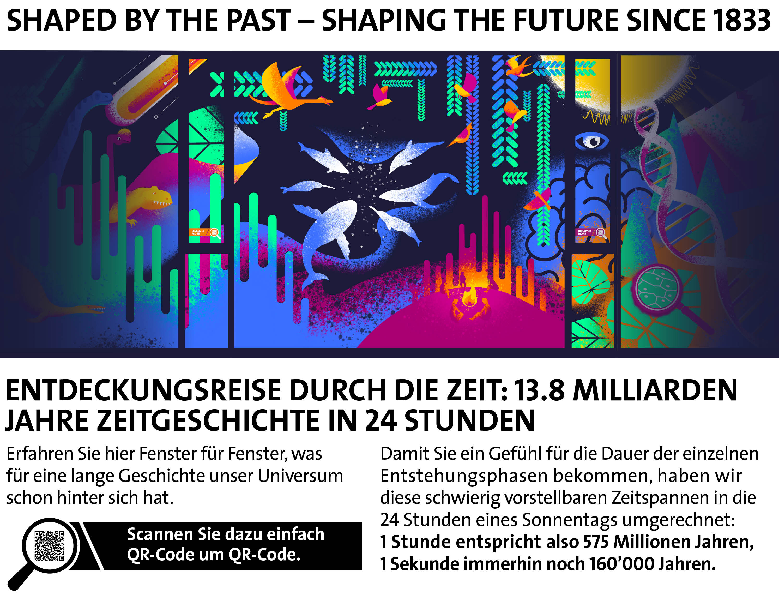 Entdeckungsreise durch die Zeit: 13.8 Milliarden Jahre Zeitgeschichte in 24 Stunden. Erfahren Sie hier Fenster für Fenster, was für eine lange Geschichte unser Universum schon hinter sich hat. Damit Sie ein Gefühl für die Dauer der einzelnen Entstehungsphasen bekommen, haben wir diese schwierig vorstellbaren Zeitspannen in die 24 Stunden eines Sonnentags umgerechnet. 1 Stunde entspricht also 575 Millionen Jahre, 1 Sekunde immerhin noch 160'000 Jahren.