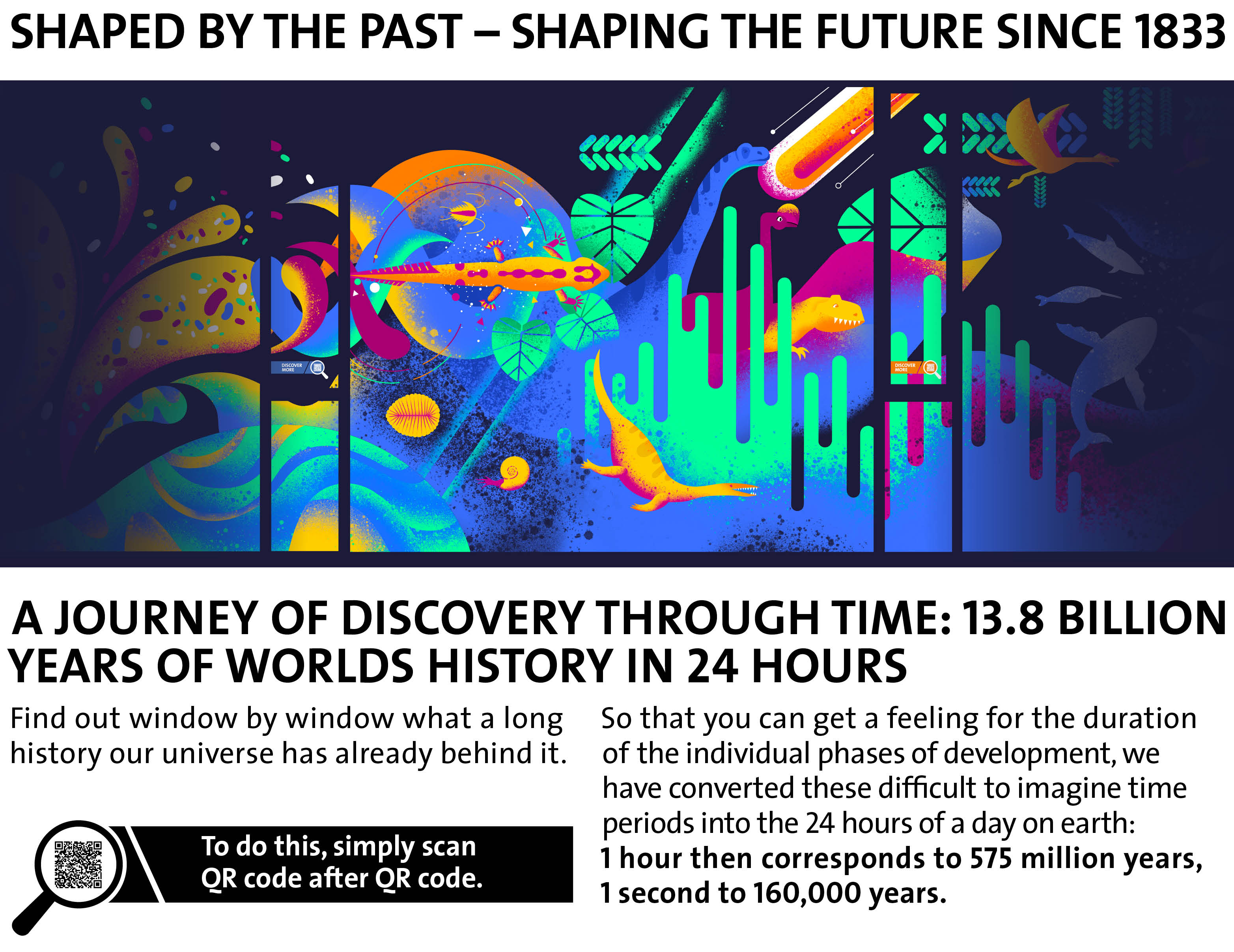 A journes of Discovery through time: 13.8 billion years of worlds history in 24 hours. Find out window by window what a long history our universe has already behind it. So that you can get a feeling for the duration of the individual phases of development, we have converted these difficult to imagine time periods into the 24 hours of a day on earth: 1 hour then corresponds to 575 million years, 1 second to 160,000 years.