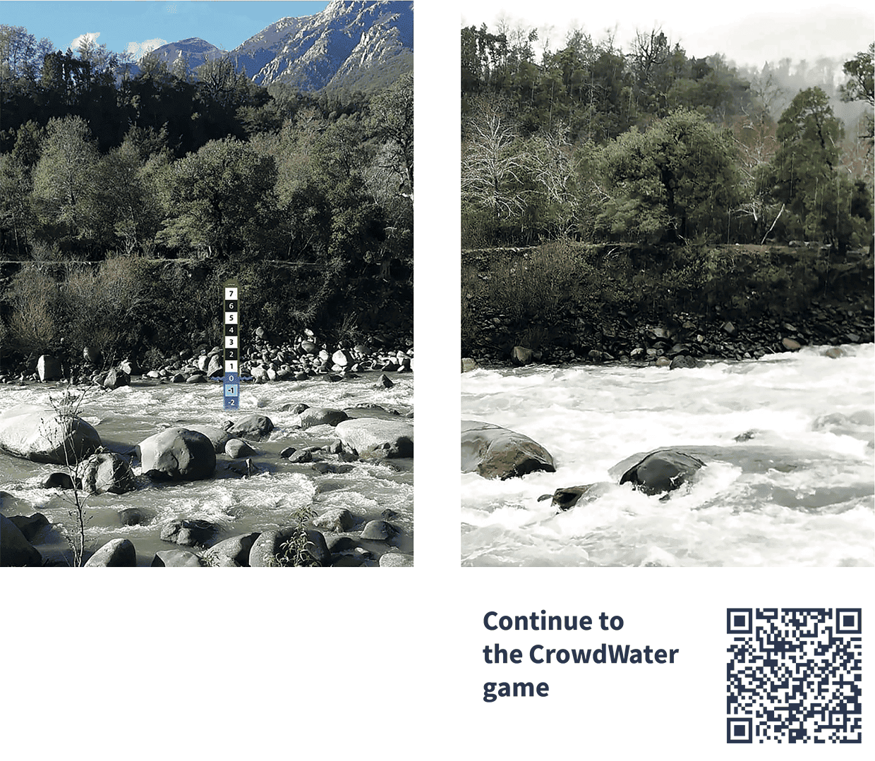 On the left, a riverbed with a measuring rod; on the right, a picture of a river