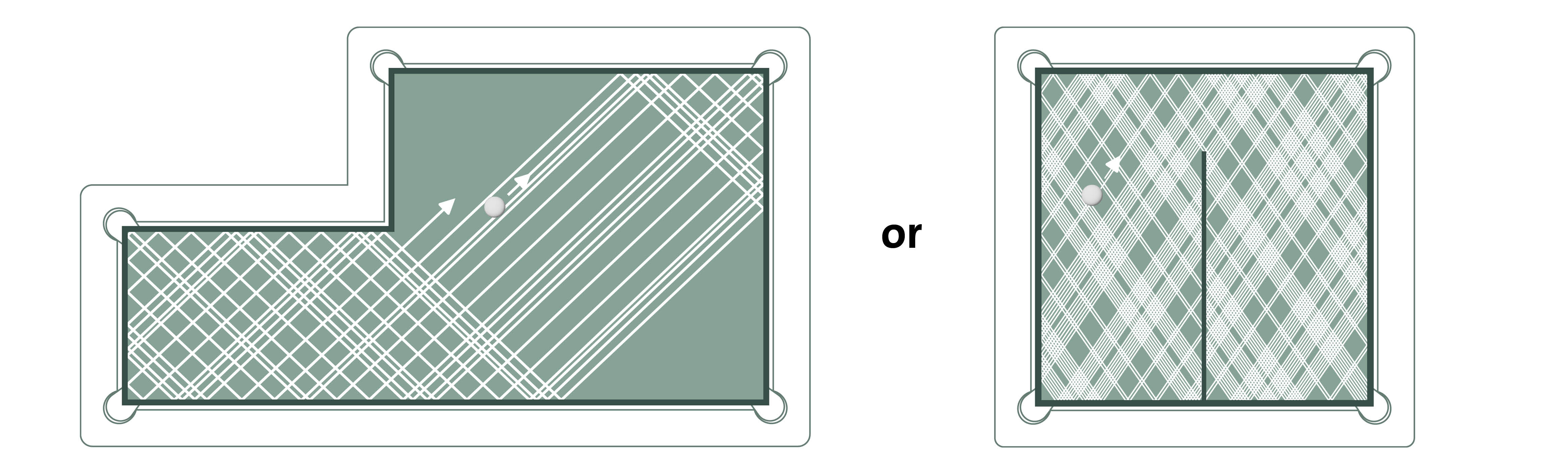 Some trajectroies are difficult to find