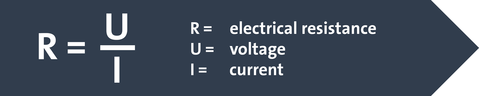 electrical resistance (R) = voltage (U) divided by current (I)