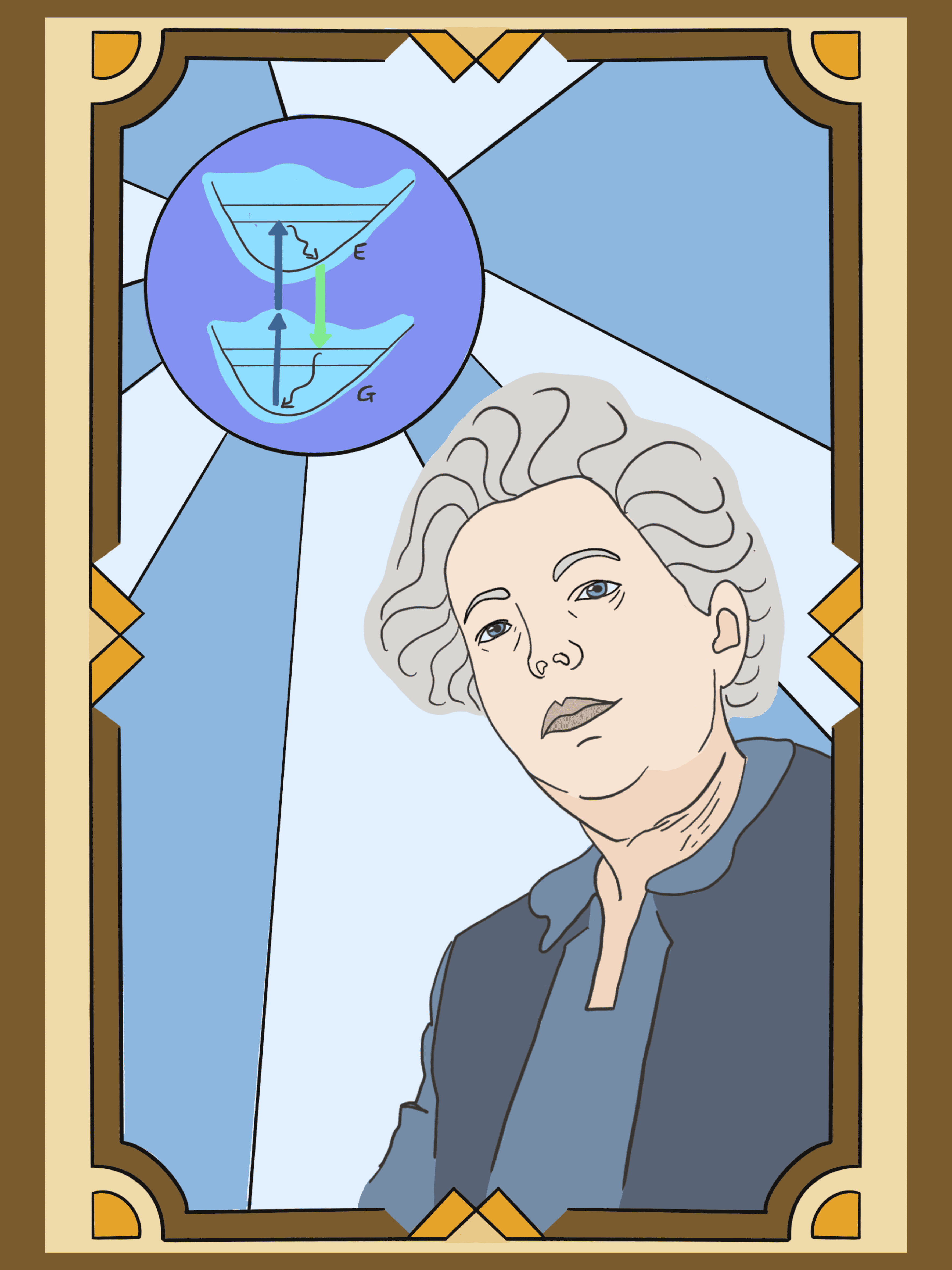 Maria Goeppert Mayer (1906–1972) Maria Goeppert Mayer Illustration