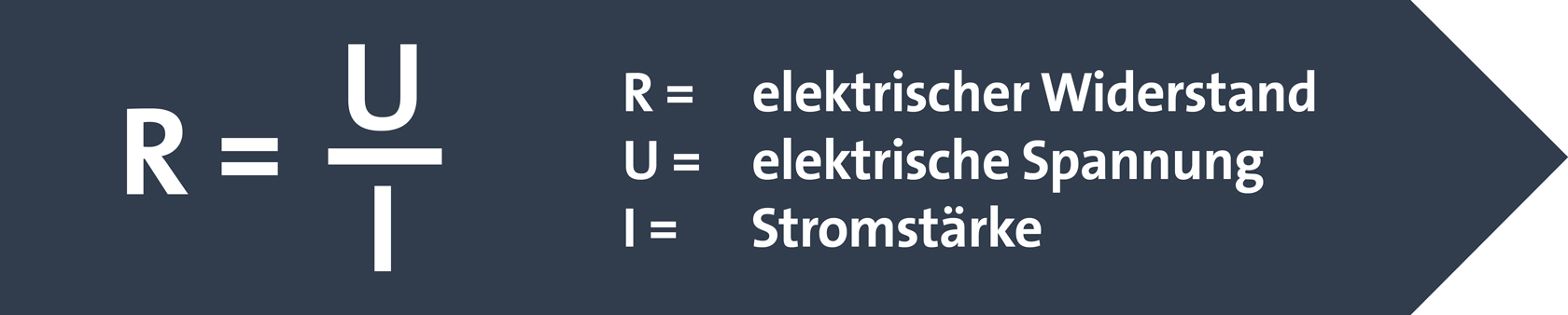 elektrischer Widerstand = elektrische Spannung geteilt durch die Stromstärke