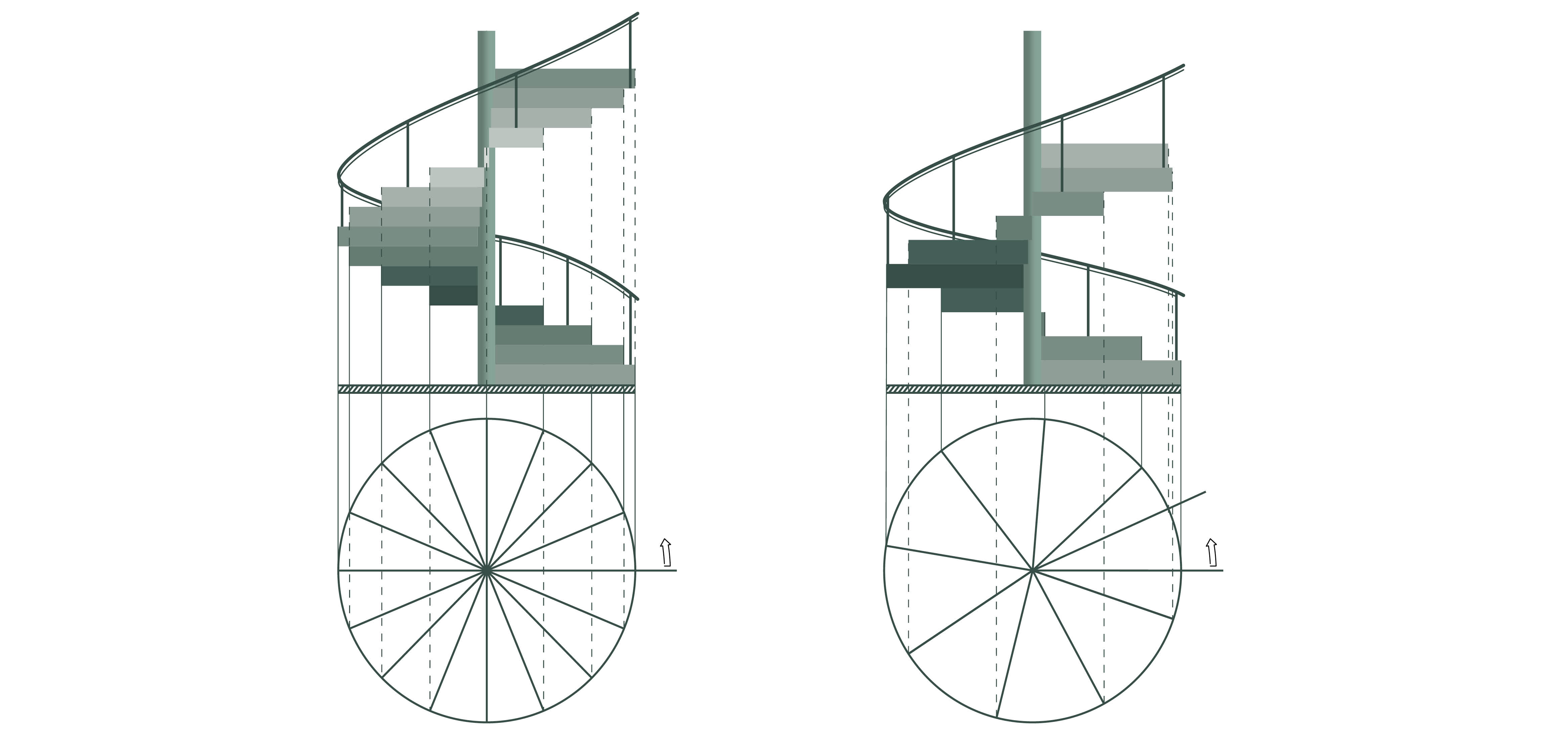 (ir)rational stairs